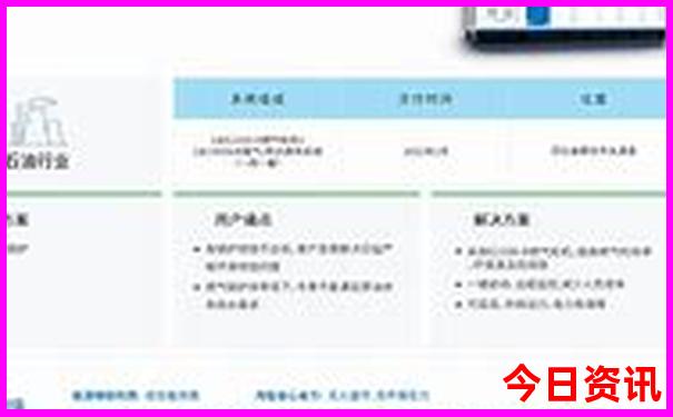 沙井附近景点有哪些好玩的地方